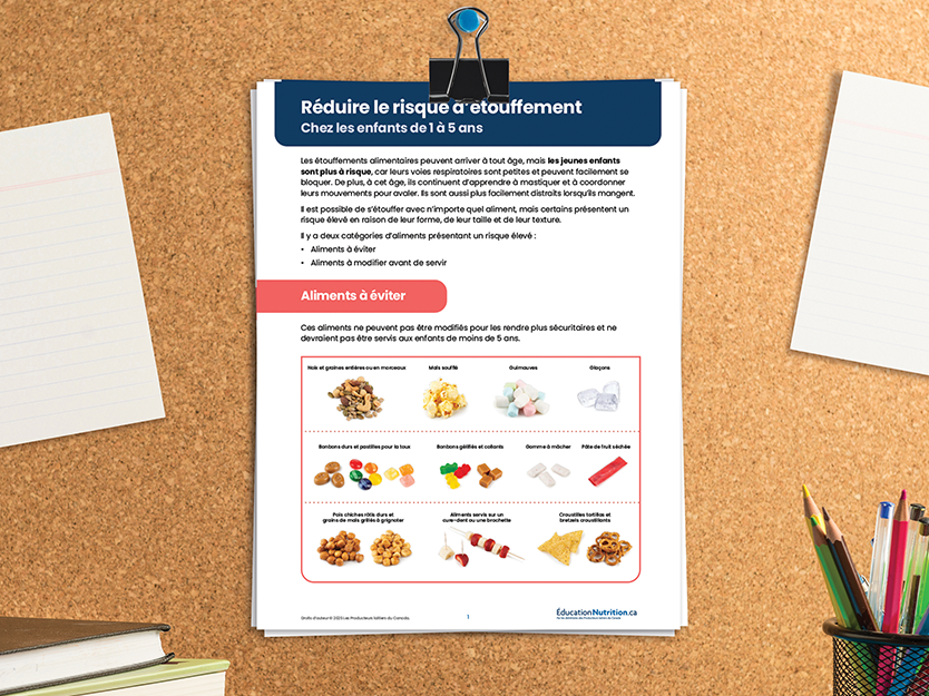 guide d'étouffement sur un tableau d'affichage