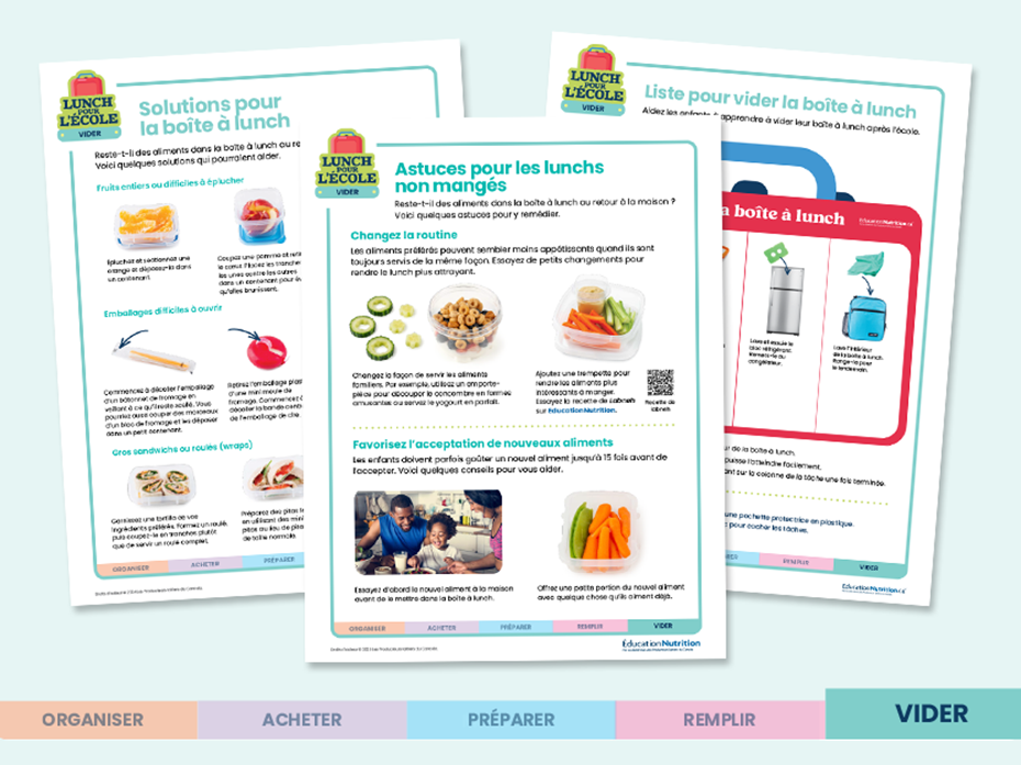 Lunch pour l'école solutions pour la boîte à lunch, liste pour vider la boite à lunch et astuces pour les lunchs non mangés
