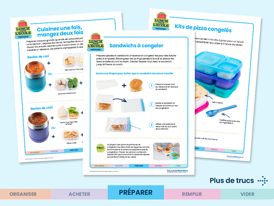 Lunch pour l'école cuisinez une fois, mangez deux fois, kits de pizza congelés et sandwichs à congeler