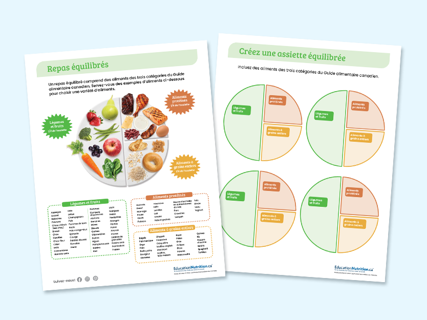 Feuilles d'activités de repas équilibrés