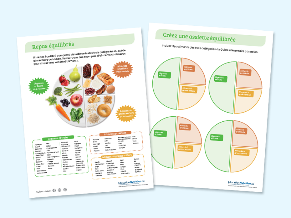 Feuilles d'activités de repas équilibrés