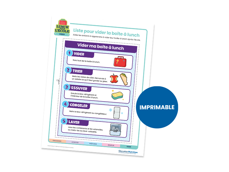 Simplifier la préparation des lunchs pour l’école