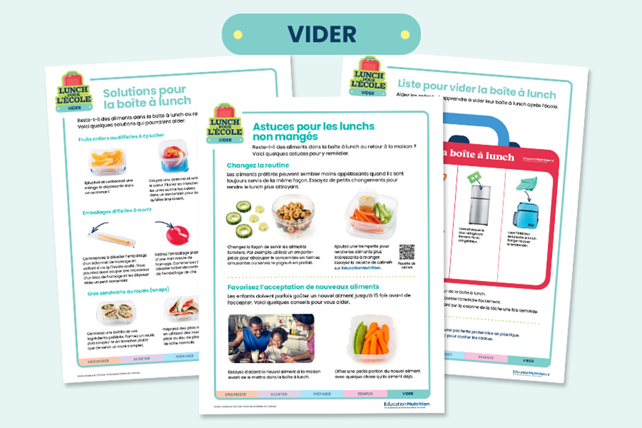 Lunch pour l'école solutions pour la boîte à lunch, liste pour vider la boite à lunch et astuces pour les lunchs non mangés