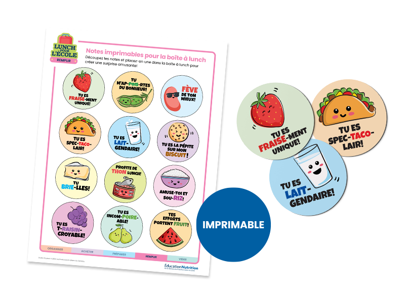 Simplifier la préparation des lunchs pour l’école