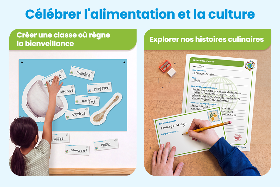 Activités qui célèbrent la culture et l'alimentation